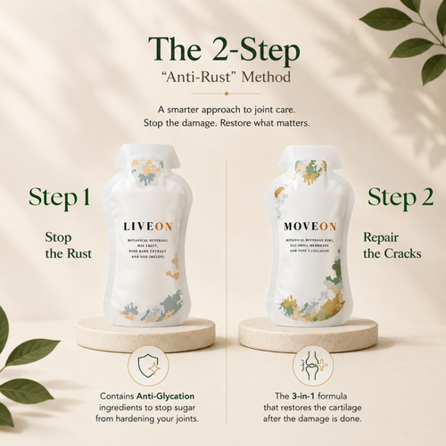 Moveon + Liveon: All In One Complete Joint Recovery System.