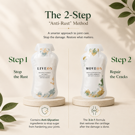 Moveon + Liveon: All In One Complete Joint Recovery System.