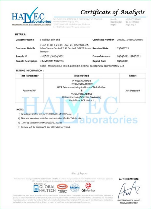 CERTIFICATE OF ANALYSIS