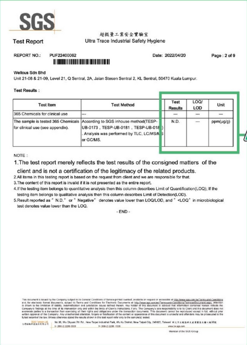 SGS CERTIFIED