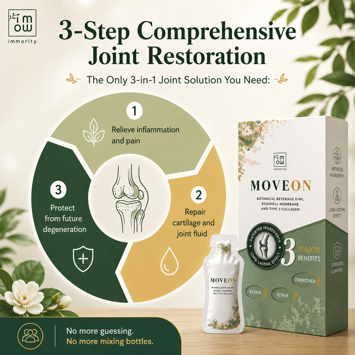 3-Step Comprehensive Joint Restoration